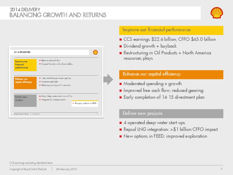 CS Vail Energy Conference – Shell – slide 8