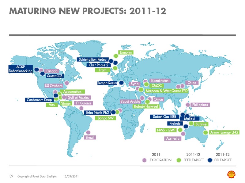 March 2011 Investor Presentation – Shell – slide 38