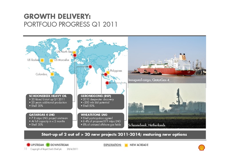 Q1 2011 Earnings Call – Shell – slide 10