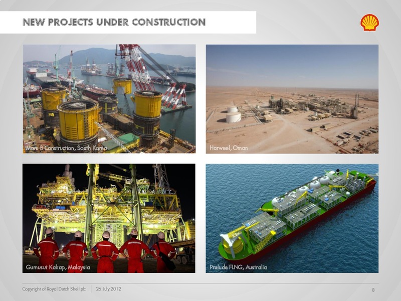 Q2 2012 Earnings Call – Shell – slide 7