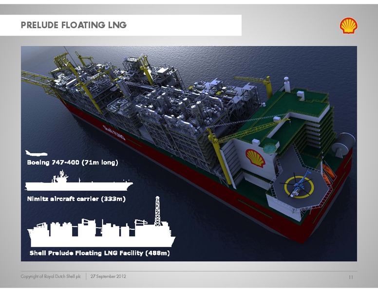 Global Oil Gas Conference – Shell – slide 10