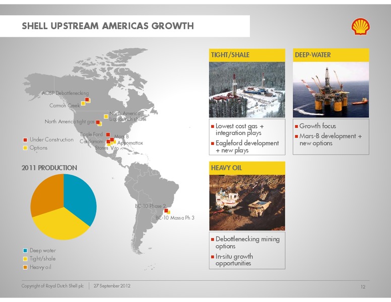 Global Oil Gas Conference – Shell – slide 11