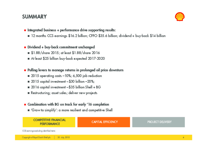 Q2 2015 Investor Presentation – Shell – slide 3