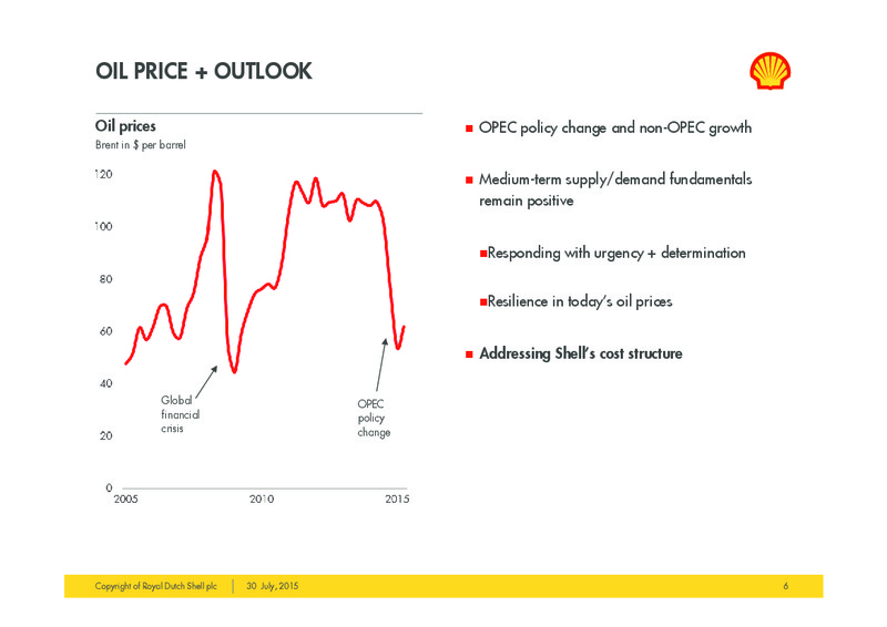 Q2 2015 Investor Presentation – Shell – slide 5