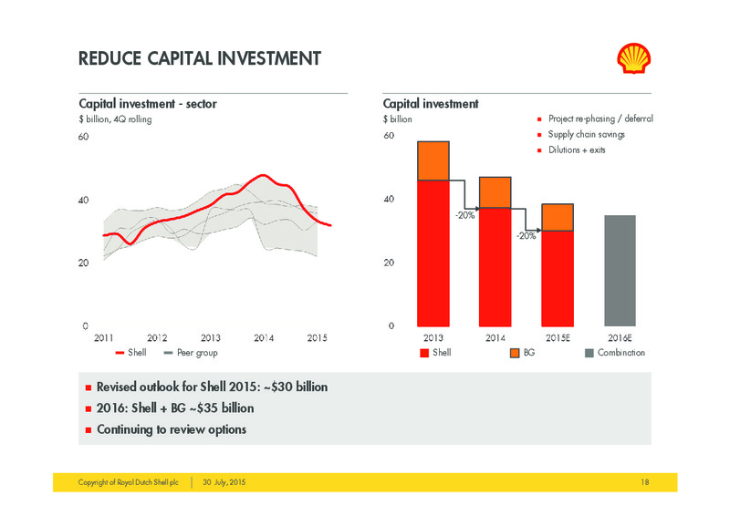 Q2 2015 Investor Presentation – Shell – slide 17