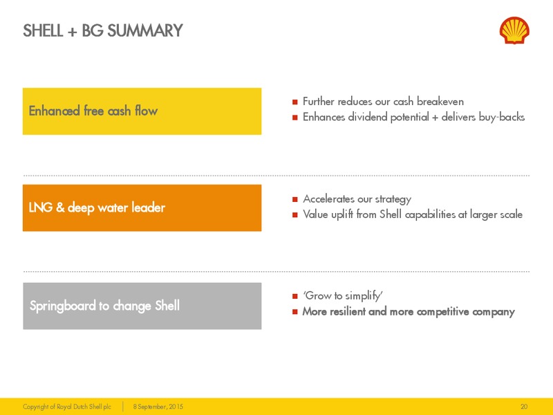 Barclays Capital CEO Energy Power Conference – Shell – slide 19