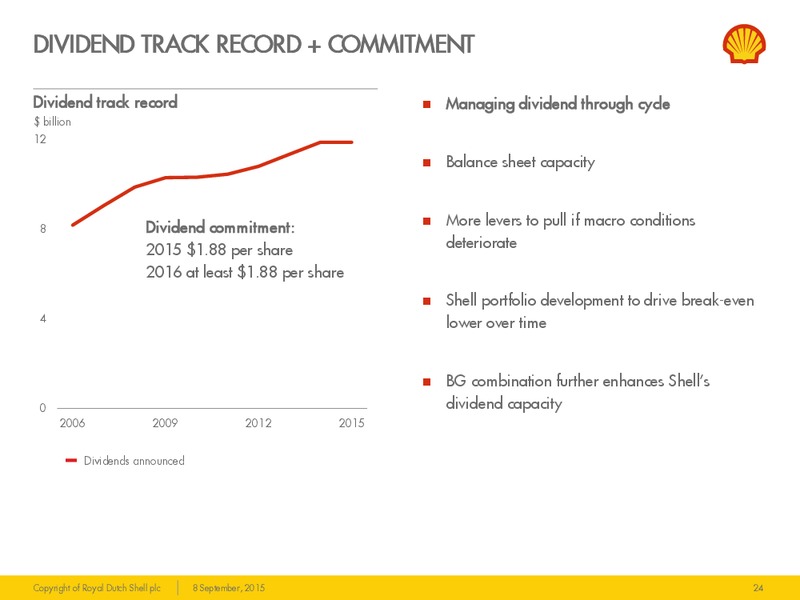 Barclays Capital CEO Energy Power Conference – Shell – slide 23