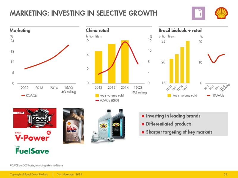 Management/Investor Day 2015 – Shell – slide 57