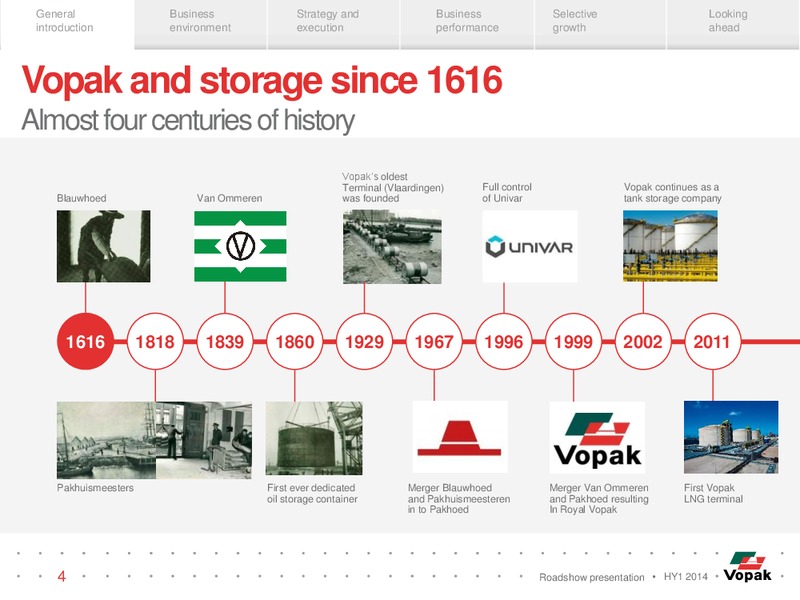 ROADSHOW PRESENTATION – Veresen Inc. – slide 3