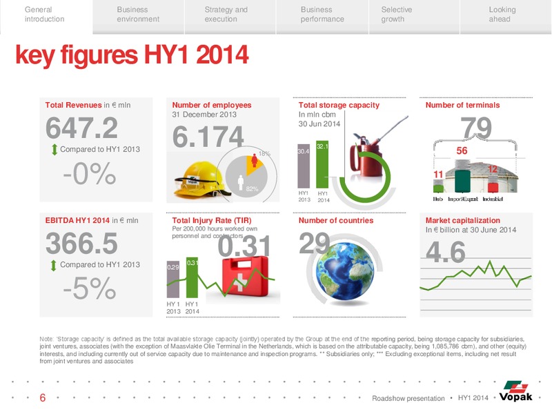 ROADSHOW PRESENTATION – Veresen Inc. – slide 5