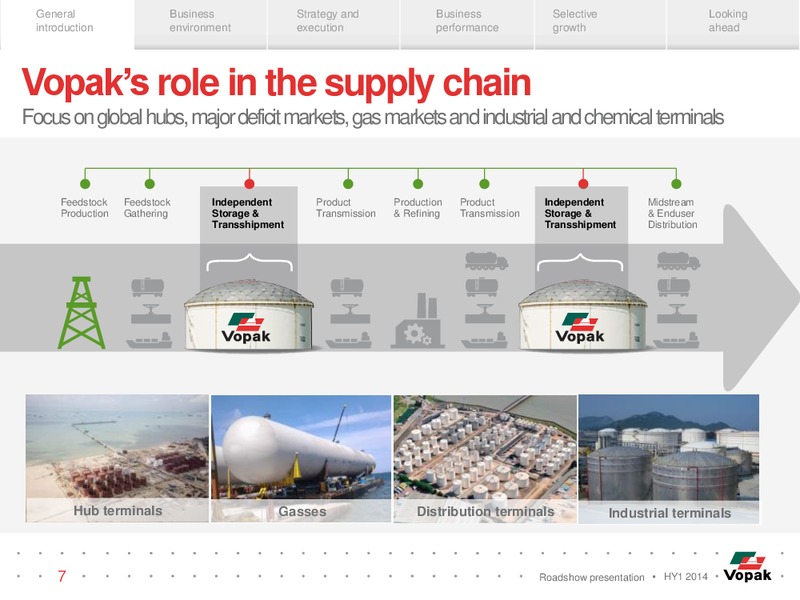 ROADSHOW PRESENTATION – Veresen Inc. – slide 6