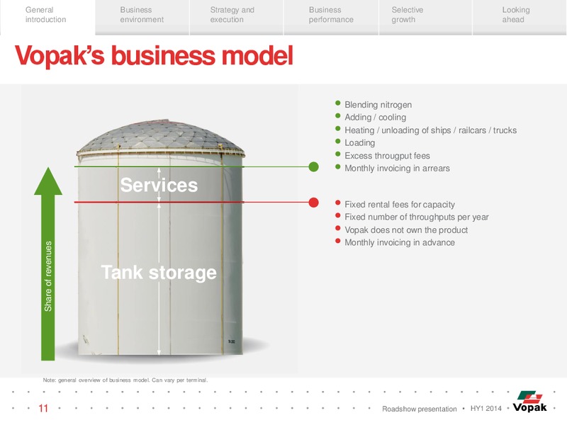 ROADSHOW PRESENTATION – Veresen Inc. – slide 10