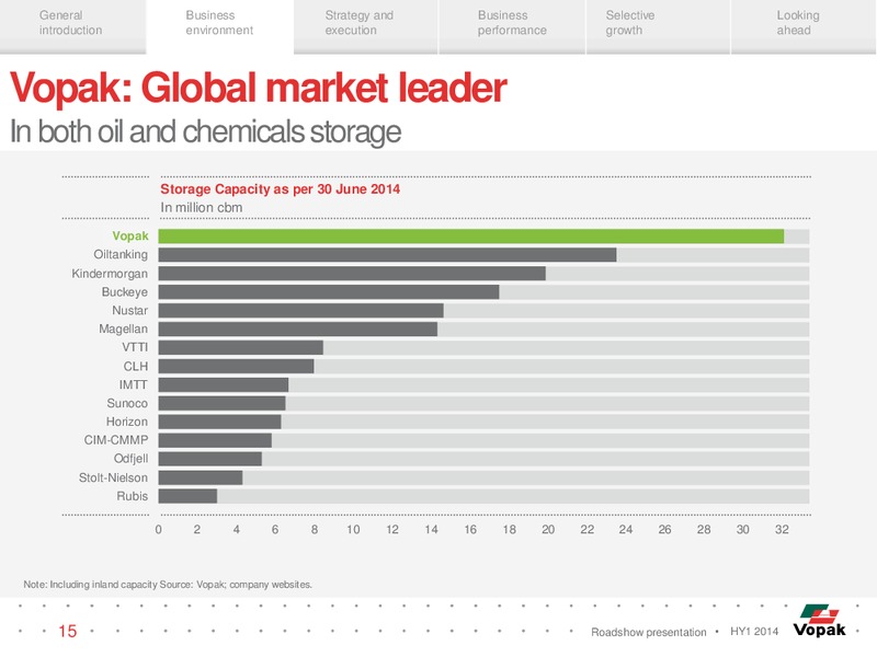 ROADSHOW PRESENTATION – Veresen Inc. – slide 14