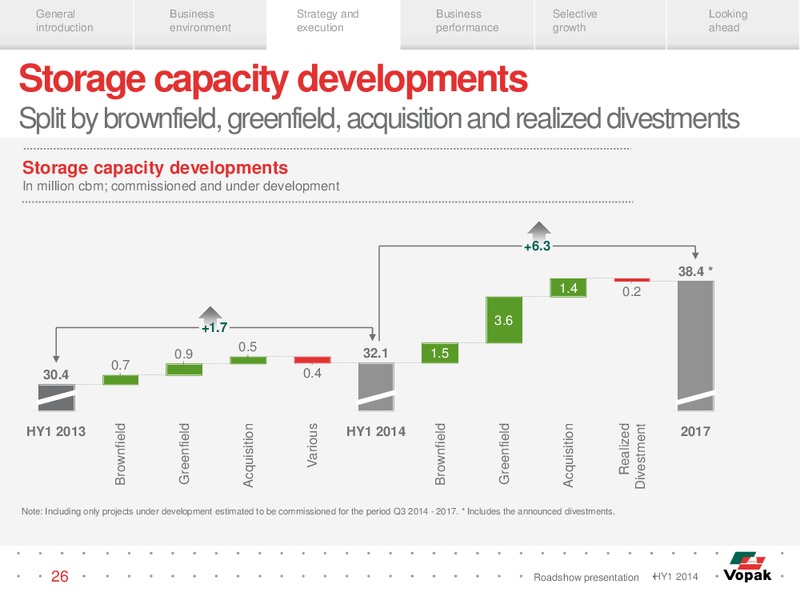ROADSHOW PRESENTATION – Veresen Inc. – slide 25
