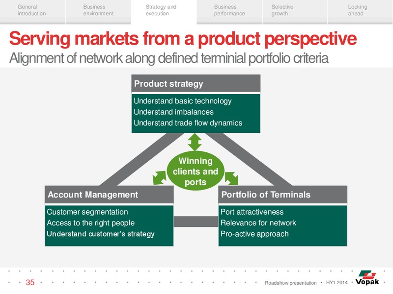 ROADSHOW PRESENTATION – Veresen Inc. – slide 34