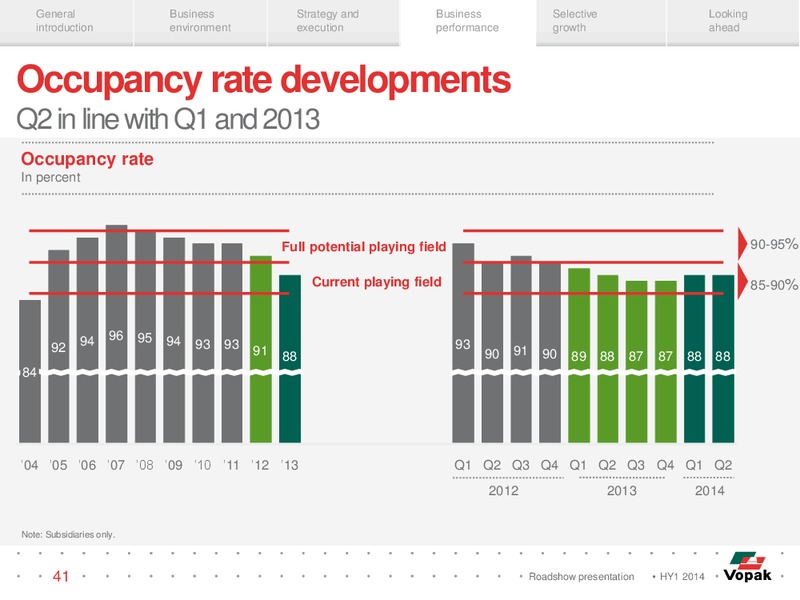 ROADSHOW PRESENTATION – Veresen Inc. – slide 40