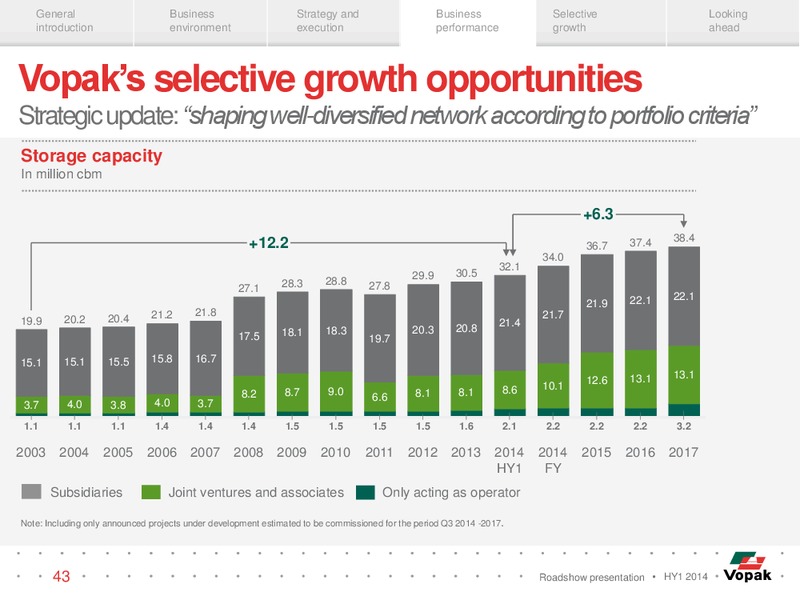 ROADSHOW PRESENTATION – Veresen Inc. – slide 42
