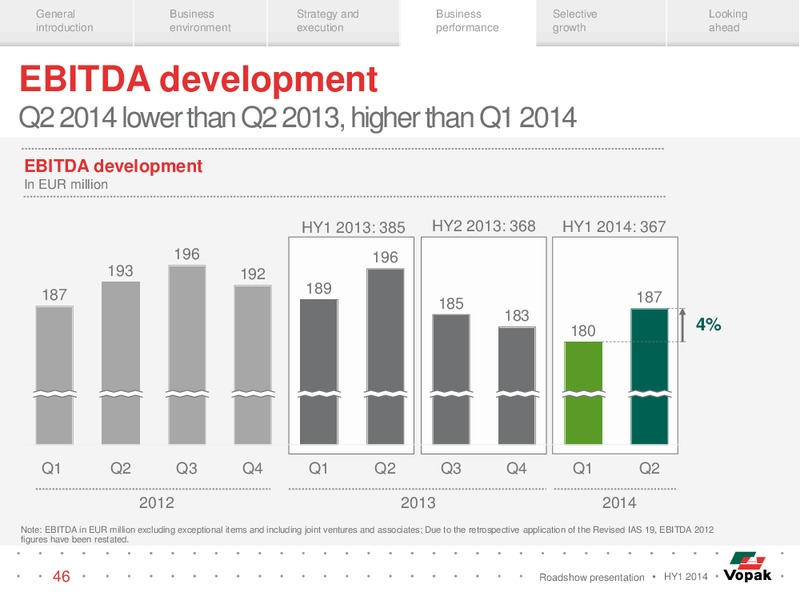 ROADSHOW PRESENTATION – Veresen Inc. – slide 45