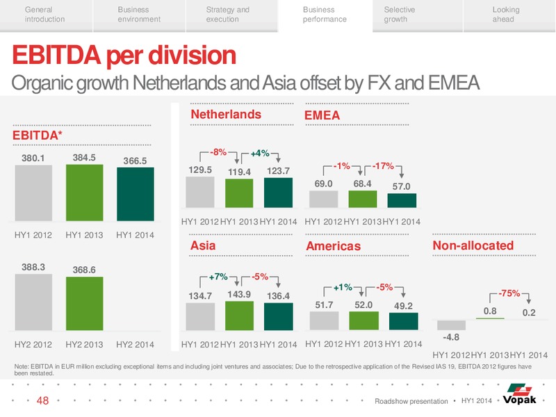 ROADSHOW PRESENTATION – Veresen Inc. – slide 47