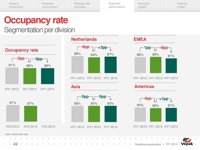 ROADSHOW PRESENTATION – Veresen Inc. – slide 48