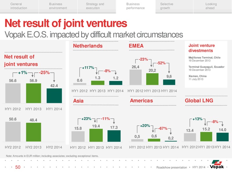 ROADSHOW PRESENTATION – Veresen Inc. – slide 49