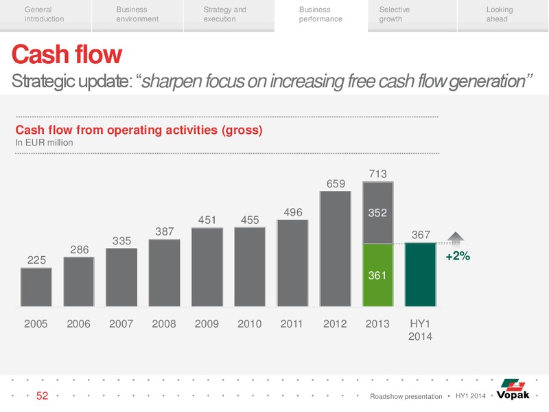 ROADSHOW PRESENTATION – Veresen Inc. – slide 51