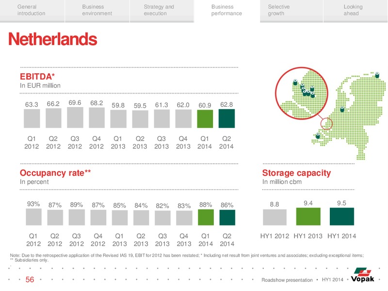 ROADSHOW PRESENTATION – Veresen Inc. – slide 55
