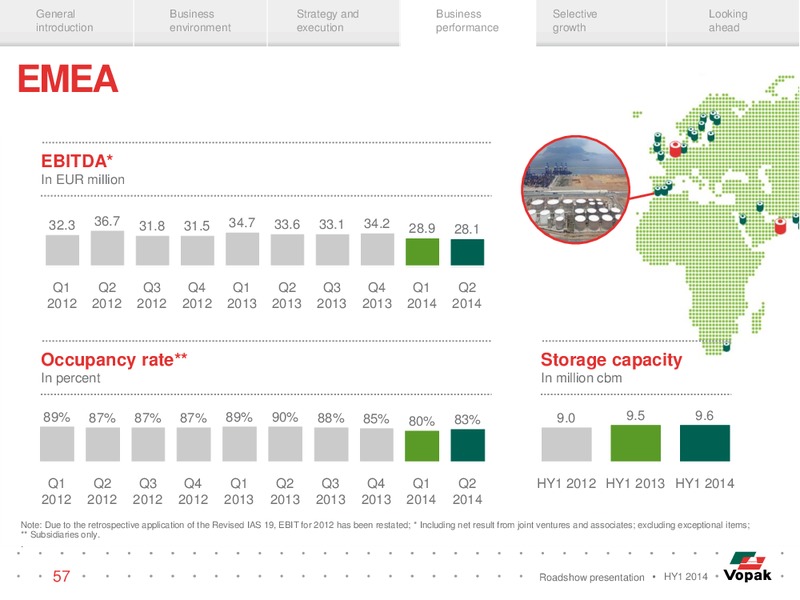 ROADSHOW PRESENTATION – Veresen Inc. – slide 56