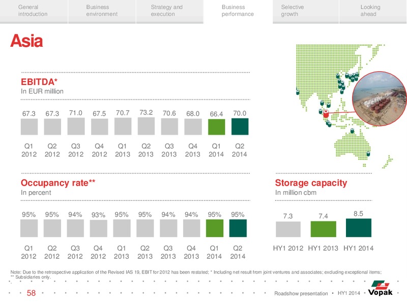 ROADSHOW PRESENTATION – Veresen Inc. – slide 57