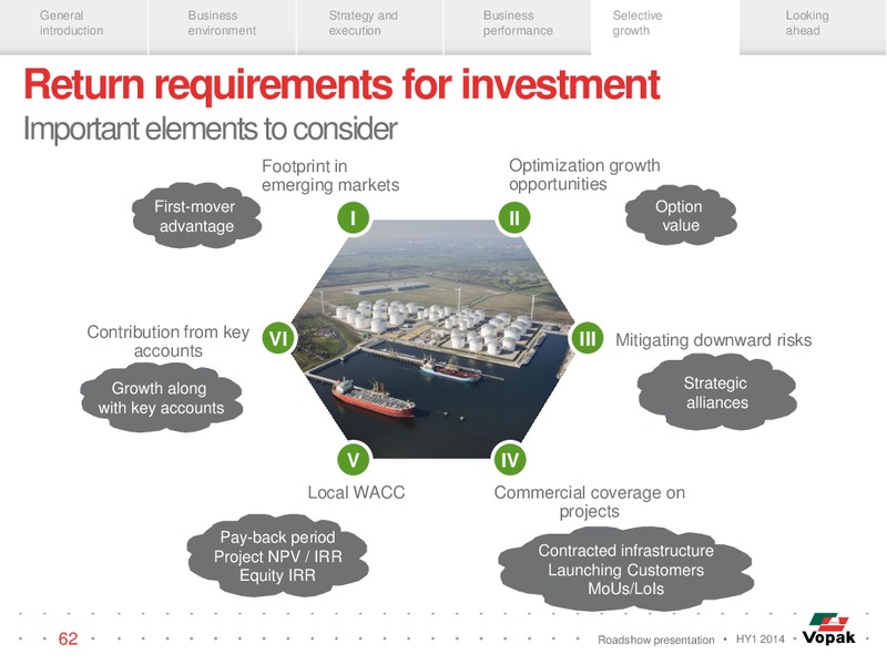 ROADSHOW PRESENTATION – Veresen Inc. – slide 61