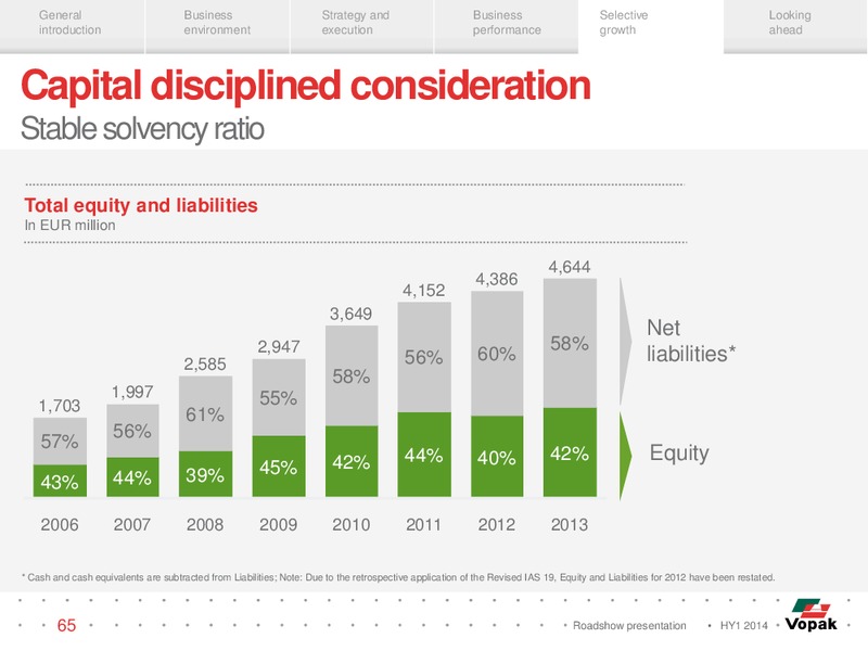 ROADSHOW PRESENTATION – Veresen Inc. – slide 64