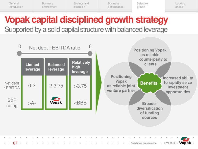 ROADSHOW PRESENTATION – Veresen Inc. – slide 66