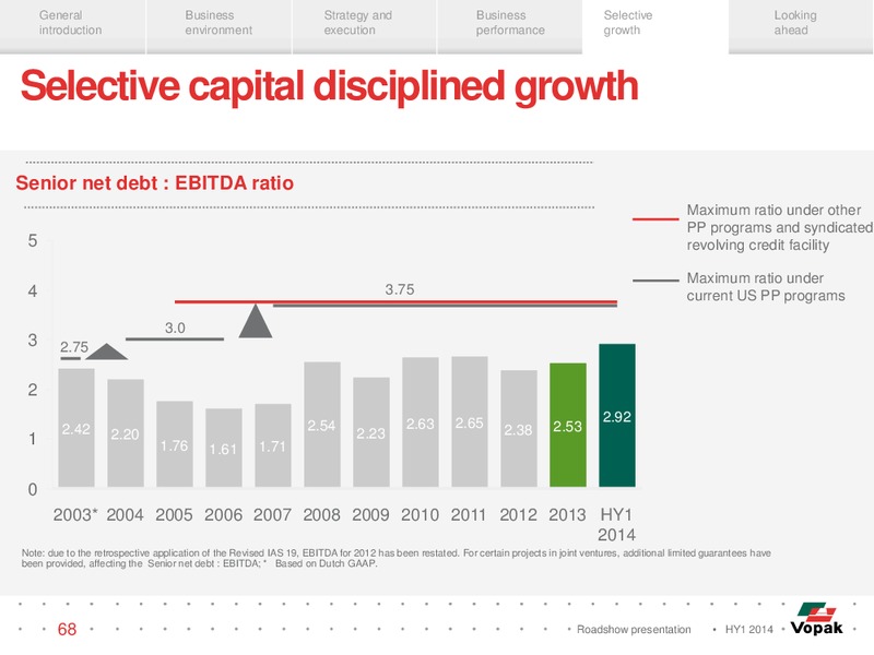 ROADSHOW PRESENTATION – Veresen Inc. – slide 67