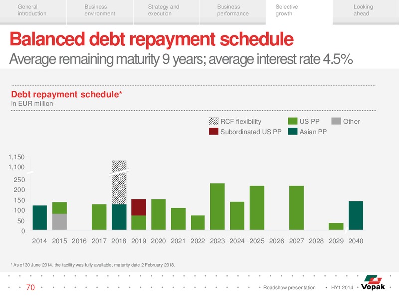 ROADSHOW PRESENTATION – Veresen Inc. – slide 69