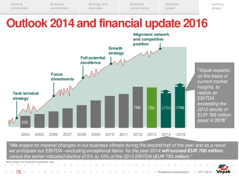 ROADSHOW PRESENTATION – Veresen Inc. – slide 75