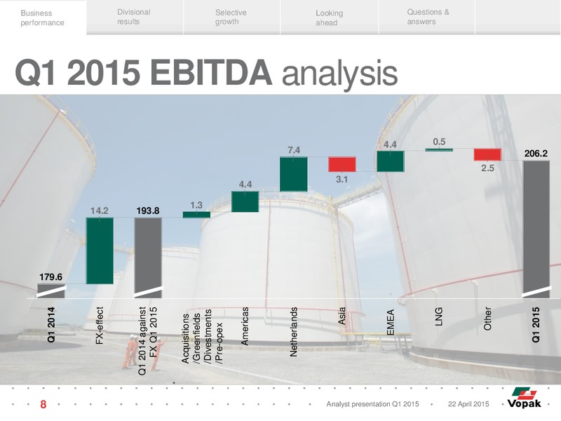 Q1 2015 Trading Update – Royal Vopak – slide 7