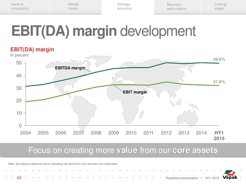 HY1 2015 Roadshow Presentation – Royal Vopak – slide 41