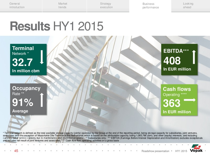 HY1 2015 Roadshow Presentation – Royal Vopak – slide 44