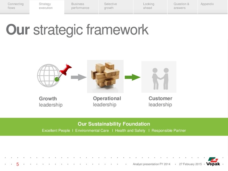 2014 Earnings Call – Royal Vopak – slide 4