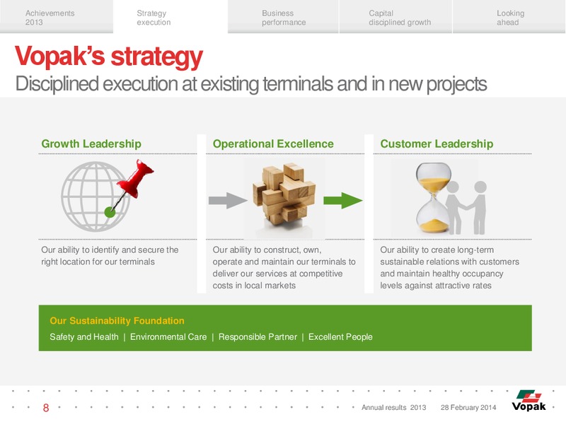 2013 Earnings Call – Royal Vopak – slide 7