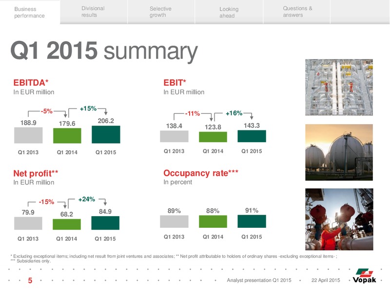 Q1 2015 Sales Trading Statement Call – Royal Vopak – slide 4