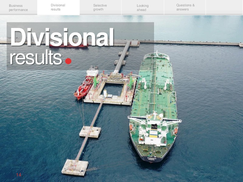 Q1 2015 Sales Trading Statement Call – Royal Vopak – slide 13