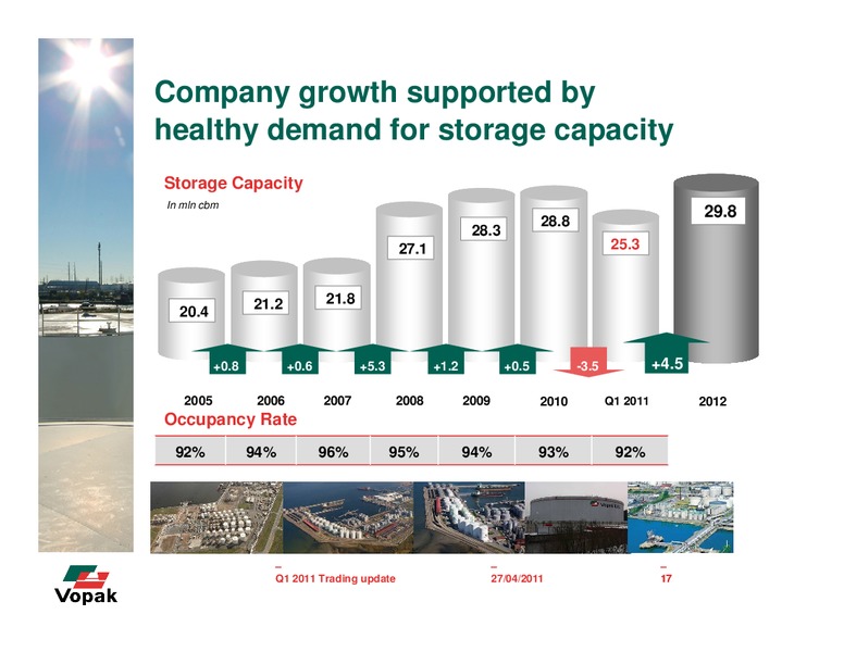 Q1 2011 Earnings Call – Royal Vopak – slide 17