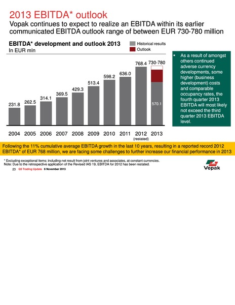Q3 2013 Trading Update – Royal Vopak – slide 23