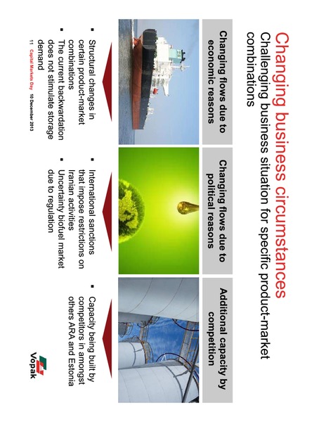 2013 Capital Markets Day – Royal Vopak – slide 35