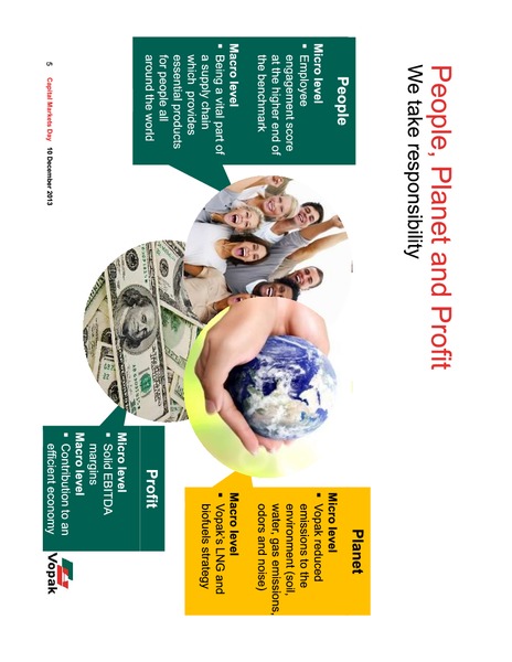2013 Capital Markets Day – Royal Vopak – slide 46