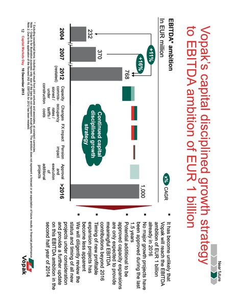 2013 Capital Markets Day – Royal Vopak – slide 78