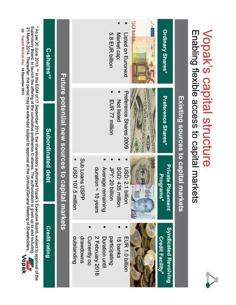 2013 Capital Markets Day – Royal Vopak – slide 95