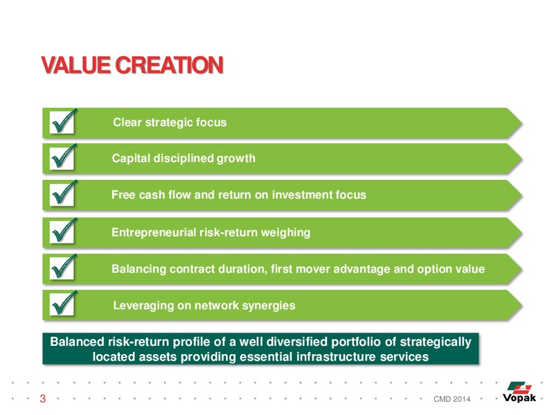2014 Capital Markets Day – Royal Vopak – slide 2