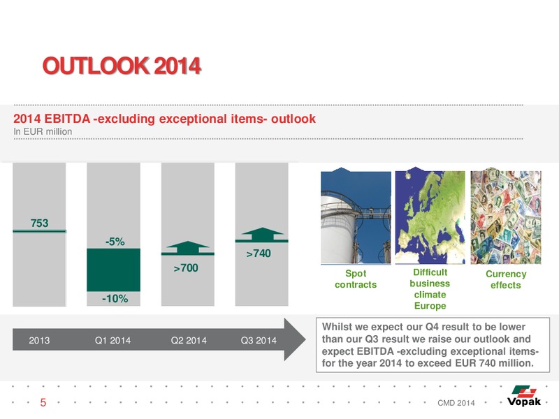 2014 Capital Markets Day – Royal Vopak – slide 4